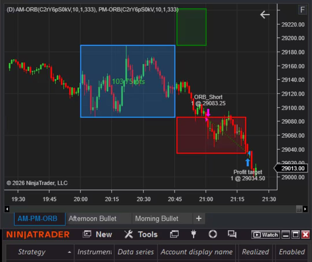 Automated Trading Made Simple