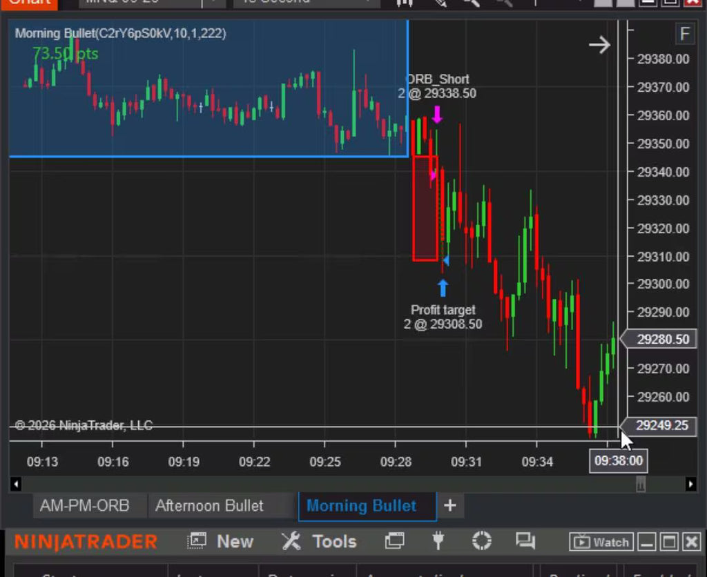 Automated Trading Made Simple