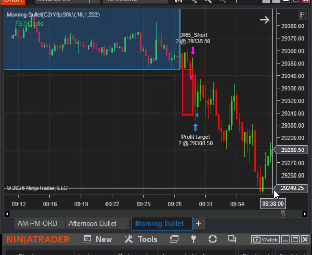 Automated Trading Made Simple